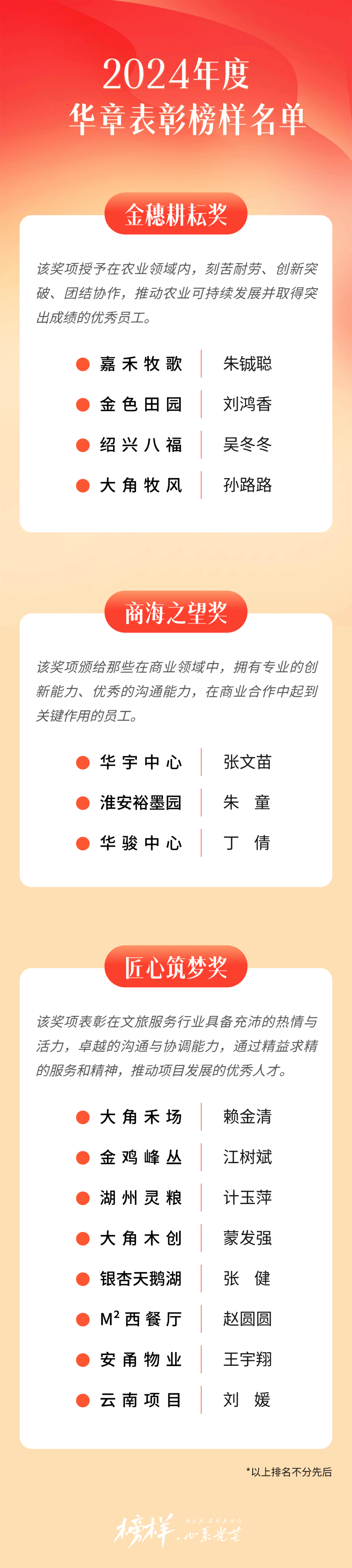 1749100431311363.png 640 (2).png